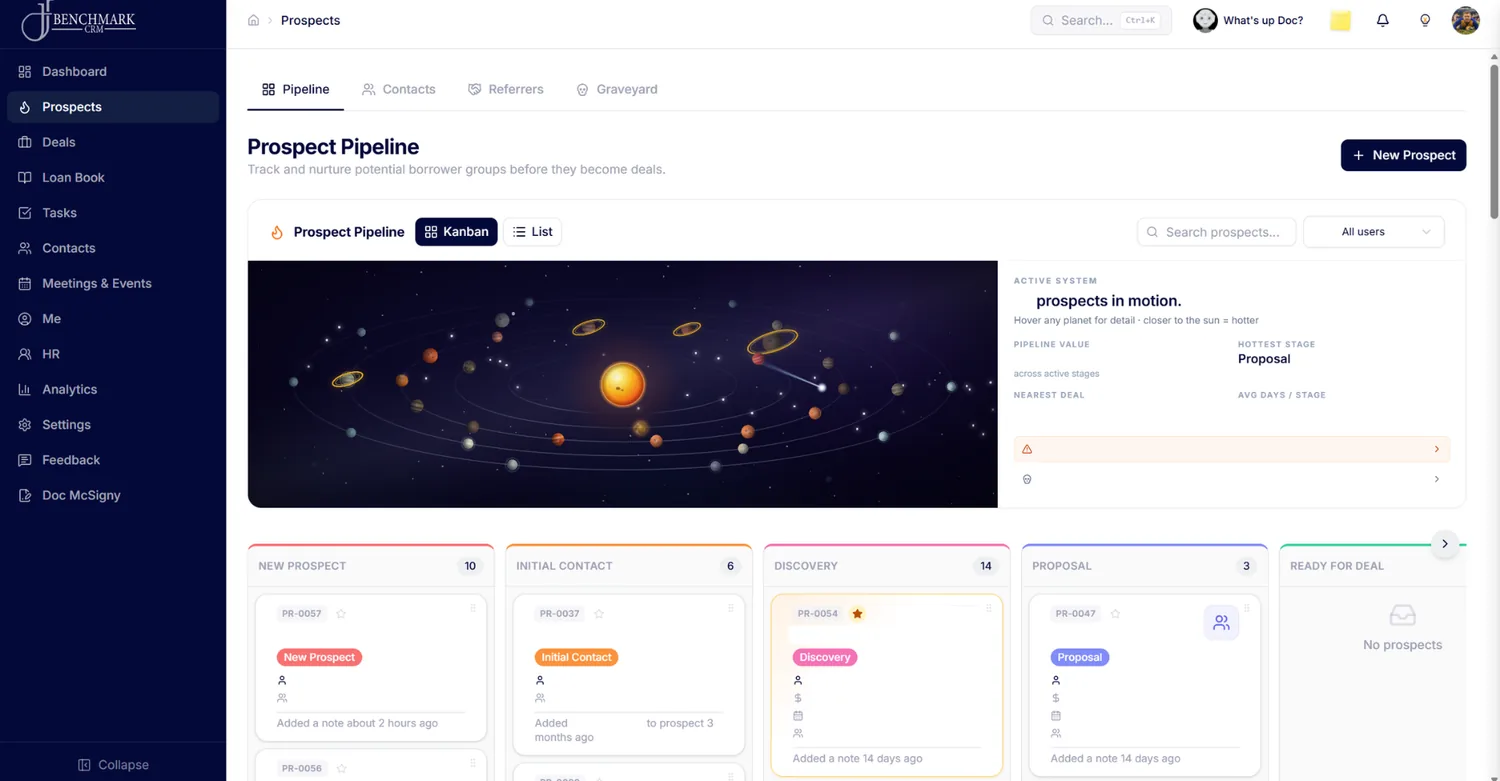 The prospect pipeline, with a solar system visualisation above the kanban board. Each prospect is a planet orbiting a sun, and the caption reads: hover any planet for detail, closer to the sun equals hotter.